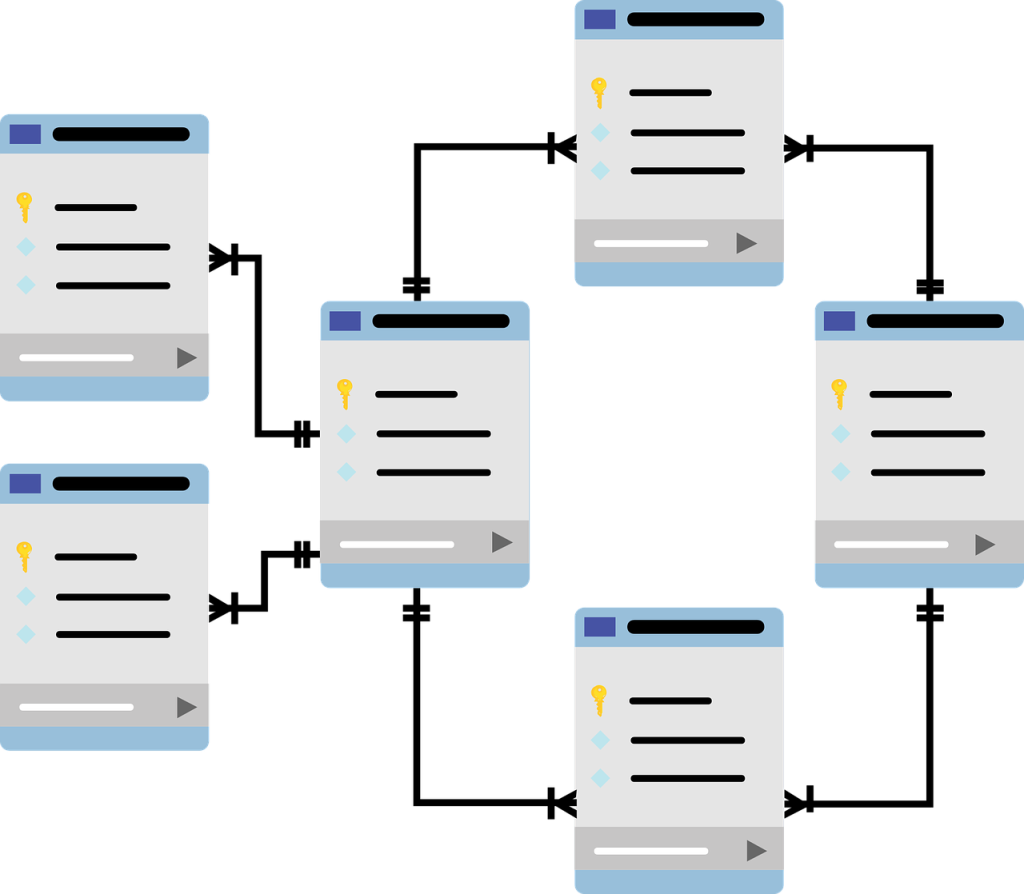 database schema, data tables, schema